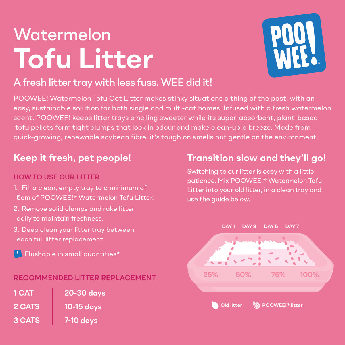 Watermelon Tofu Litter