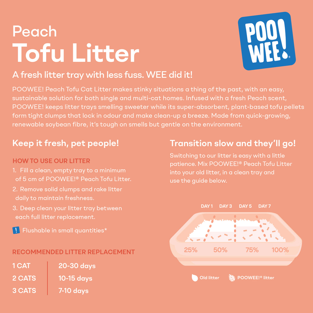 Peach Tofu Litter